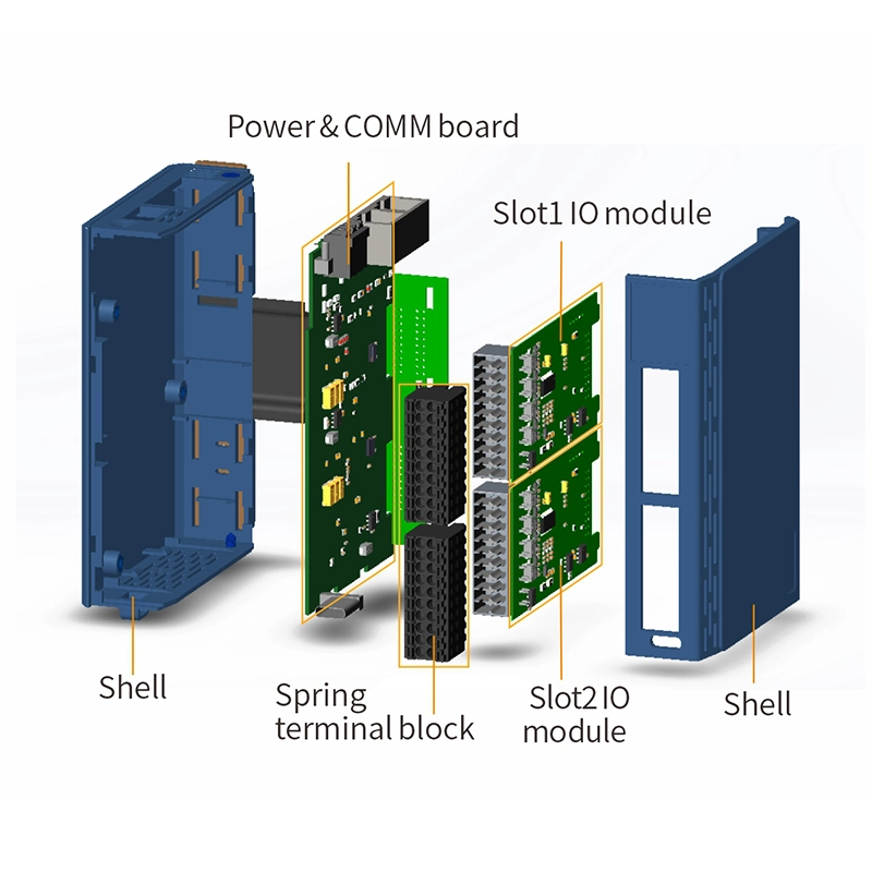 Profinet Slave Comm Board, Spring Terminals, Dual Ethernet Port, LED Screen, 24VDC, Support Rt