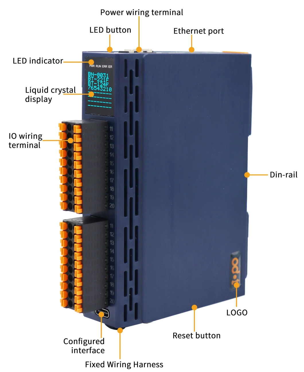 Profinet Mini Io System, 2-4 Io Slots, Spring Terminals, Dual Ethernet Port, LED Screen, 24VDC, Support Rt