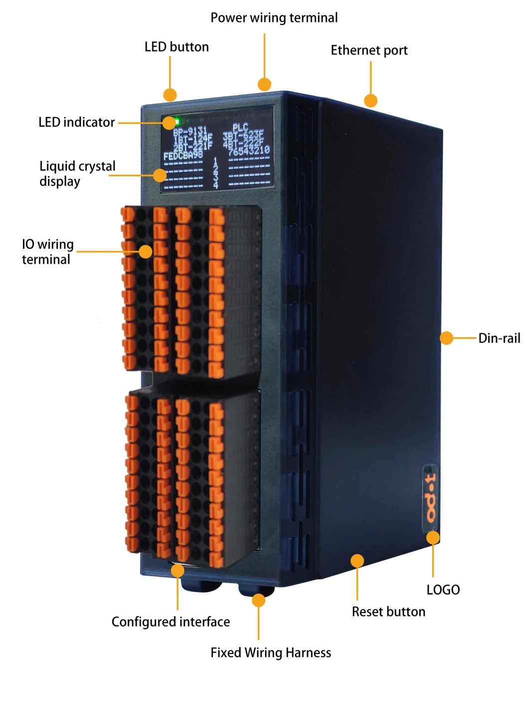 Integration I/O Profinet Slave Comm Board, Spring Terminals, Dual Ethernet Port, LED Screen, 24VDC, Support Rt