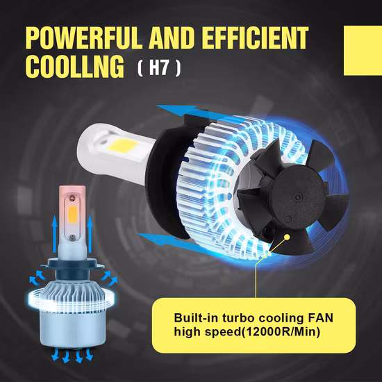 S1 X3 C6 S2 H7 H13 Светодиодный автомобильный фонарь с автоматической светодиодной фарой 9006 9005 H1 H3 5202 и комплектом ксеноновых ламп 3000K H11